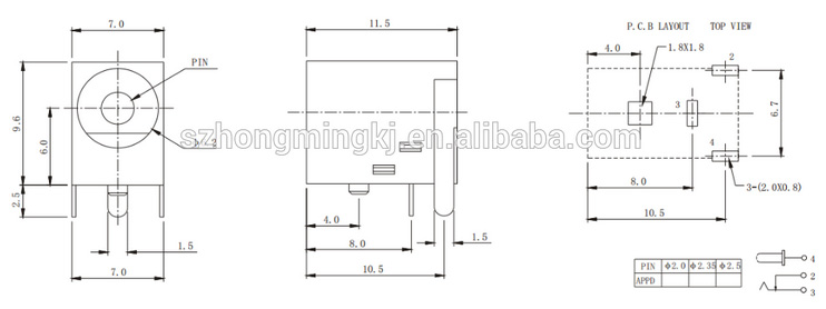 HM-DC045B